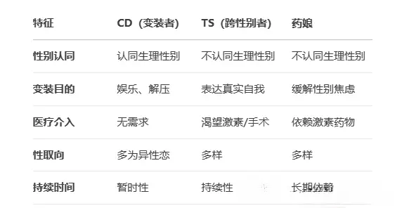 西檬之家安全词是什么?提升你在字母圈中的实践安全性 一