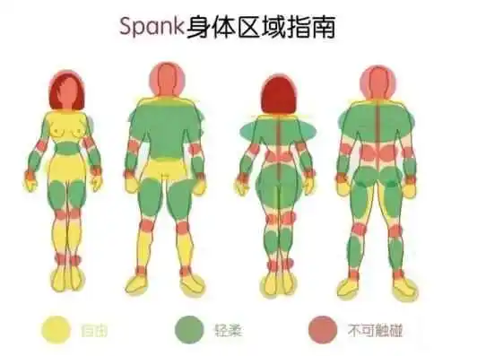 西檬之家字母圈Switch是什么意思?你能驾驭Dom和Sub双重身份吗? 一